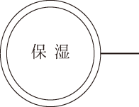 保湿
